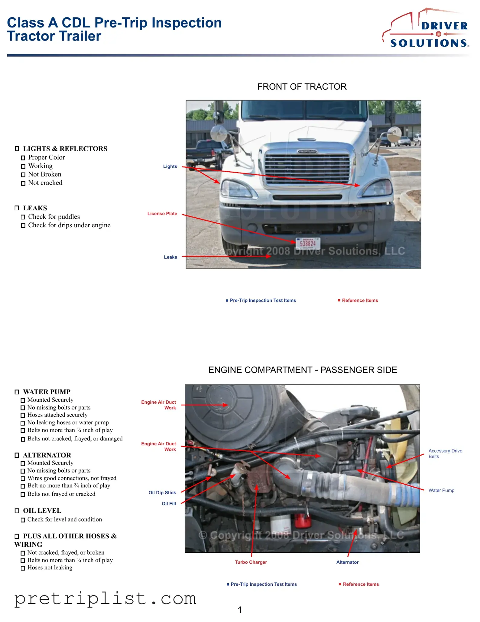 Free Pre Trip Inspection Checklist Template in PDF